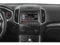 2015 Ford EDGE Base